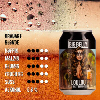 Big Belly Loulou  (1 x 0,33l)