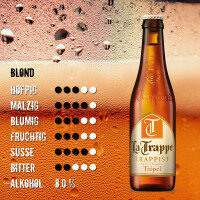 La Trappe Tripel  (12 x 0,33l)