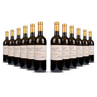 Zenato Santa Cristina Chardonnay 2023er Veneto (12 x 0,75l)