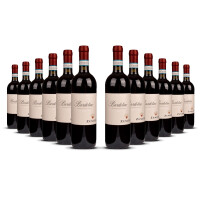 Zenato Bardolino Rosso 2024er Veneto (12 x 0,75l)