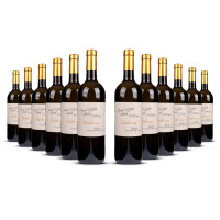 Zenato Santa Cristina Chardonnay 2024er Veneto (12 x 0,75l)